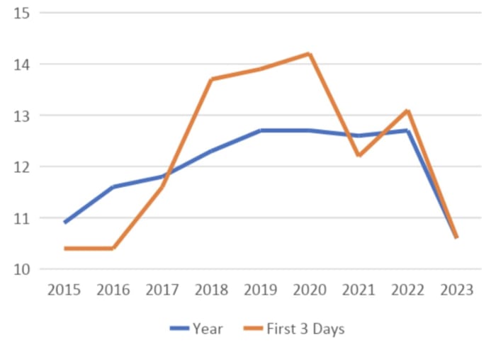 Screen Shot 2023-04-03 at 12.08.28 PM